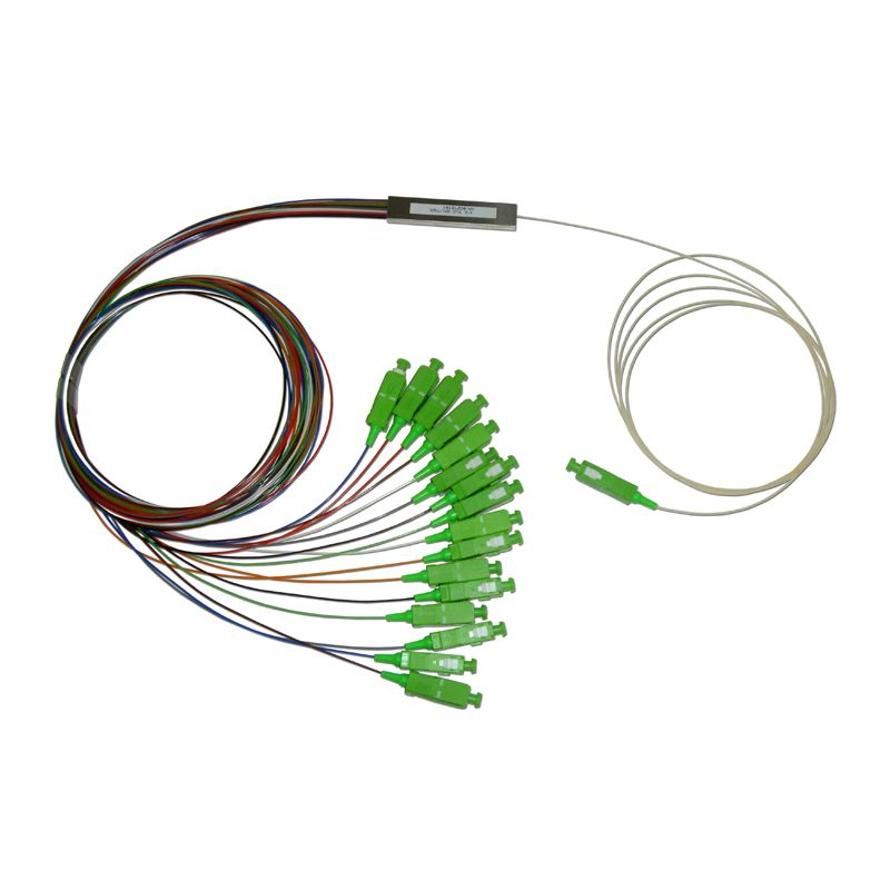 Splitter tipe mikro plc