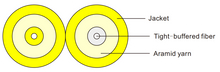 Kabel serat optik dupleks