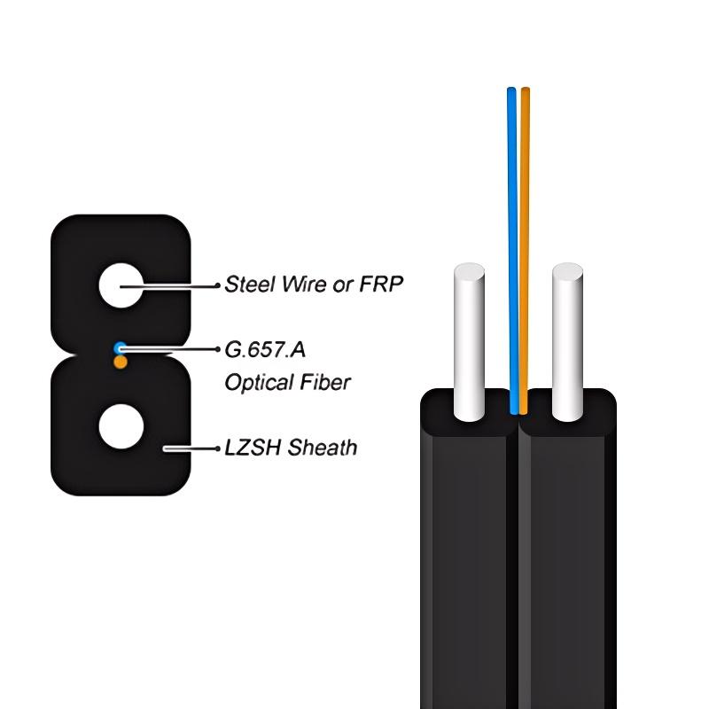 Kabel Drop Jenis Busur Dalam Ruangan