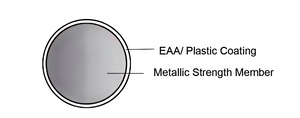 Kawat baja berlapis eaa/plastik