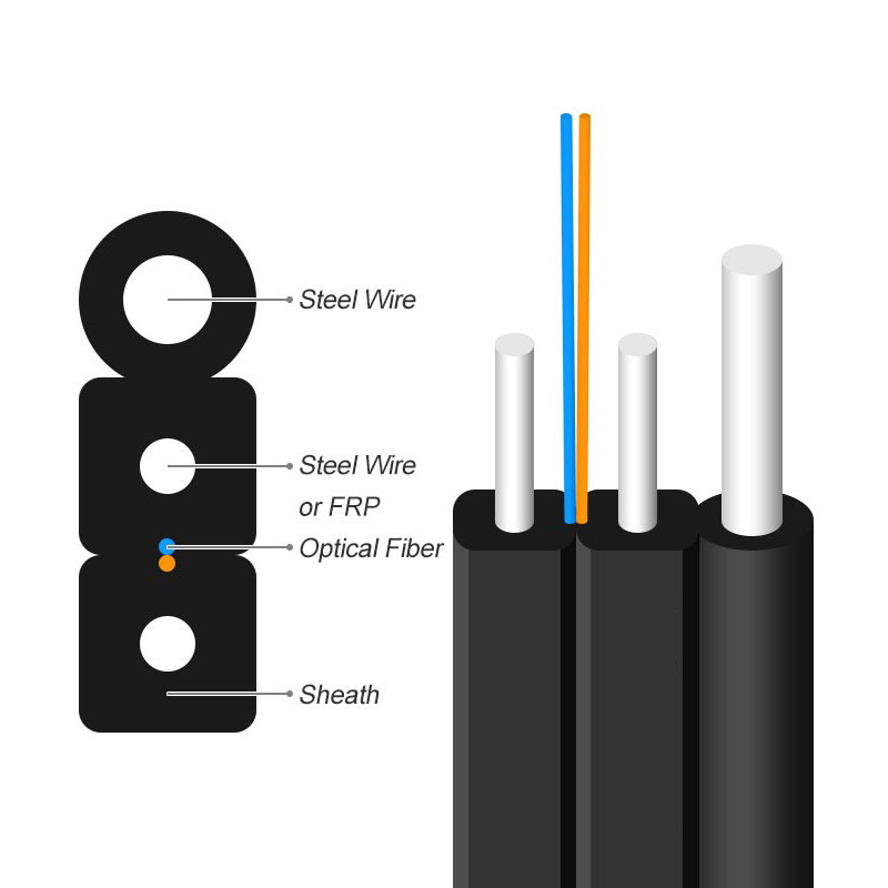 Kabel drop tipe busur swadaya